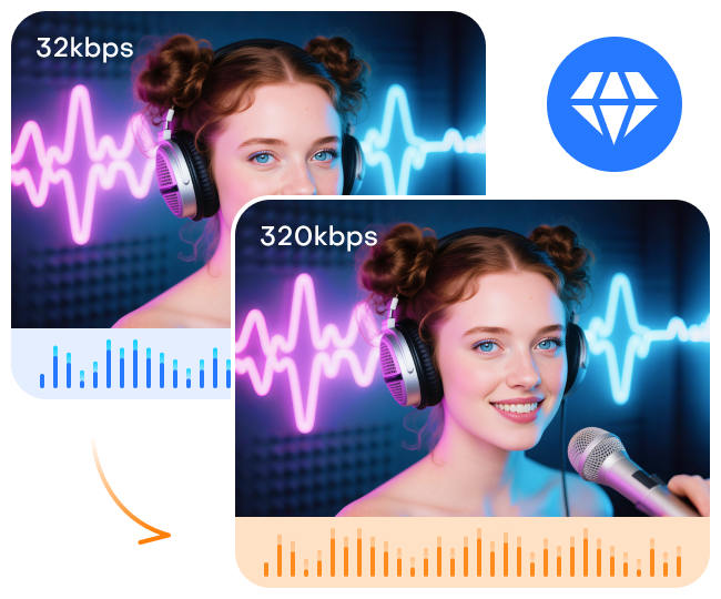 Verlustfreie Ausgabequalität bis zu 320 kbps