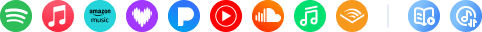 Unterstützte Plattformen