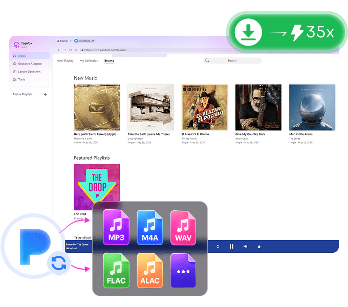 TopVox Pandora Music Converter