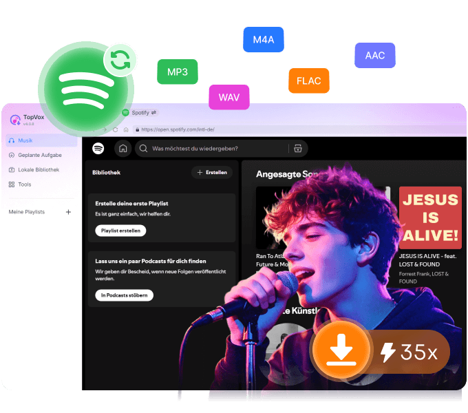 TopVox Spotify Music Converter